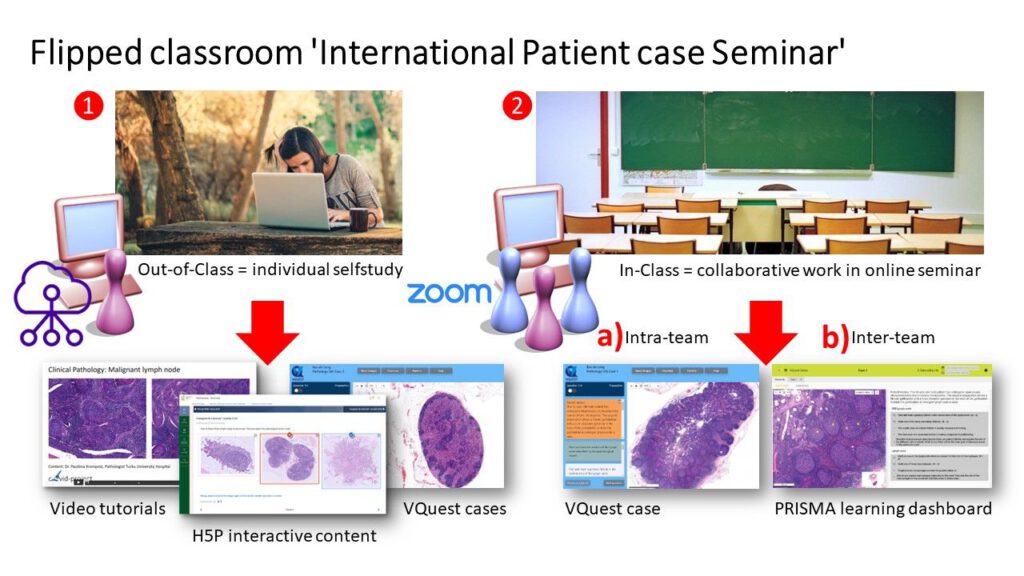 International patient case seminar - slide 2